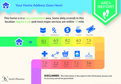 Home Infographic. graphic design infographic
