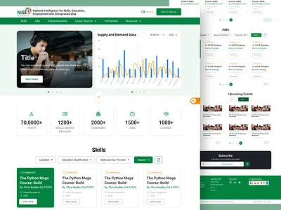 Website - Find your Job/Skills/Employment and Entrepreneurship employment entrepreneurship hiring job job application job finder job portal landing page platform product design recruitment skill share skills ui user experience design user interface design ux web design web portal website