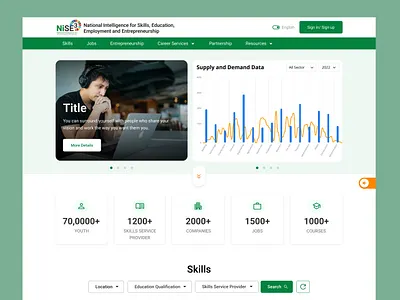 Find your Job/Skills/Employment and Entrepreneurship - A RealWeb design employment entrepreneurship hiring job job application job finder job portal landing page platform product design recruitment skill share skills ui user experience design user interface design ux web design web portal