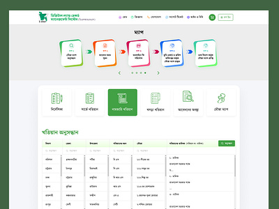 Digital Land Record Management System - Bangladeshi Website bangladeshi website clean design easy use find land finding land land finding wensite landing page product design ui user experience design user interface design ux web design