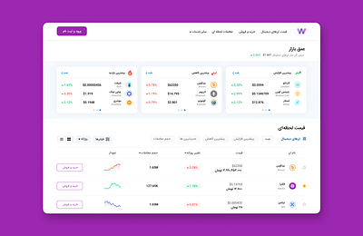 Crypto Exchange Home Page graphic design ui ux