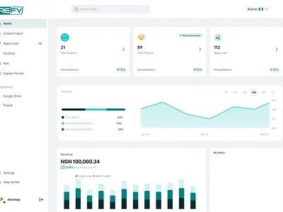 Dashboard #Finance