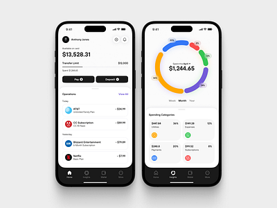 Finance Management Mobile App Design by Conceptzilla on Dribbble