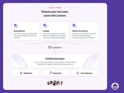 Choose your use case - Lantern ai apollo artificial intelligence crm data data connection data layer hubspot illustration layer lusha sales salesforce salesloft unified unify use case user gems workflow zoominfo