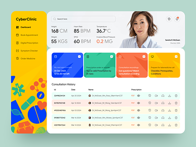 Cyber Clinic Web Dashboard appointment dashboard design digital clinic doctor health healthcare medical patient personal account ui design ui ux web design website website design wellness