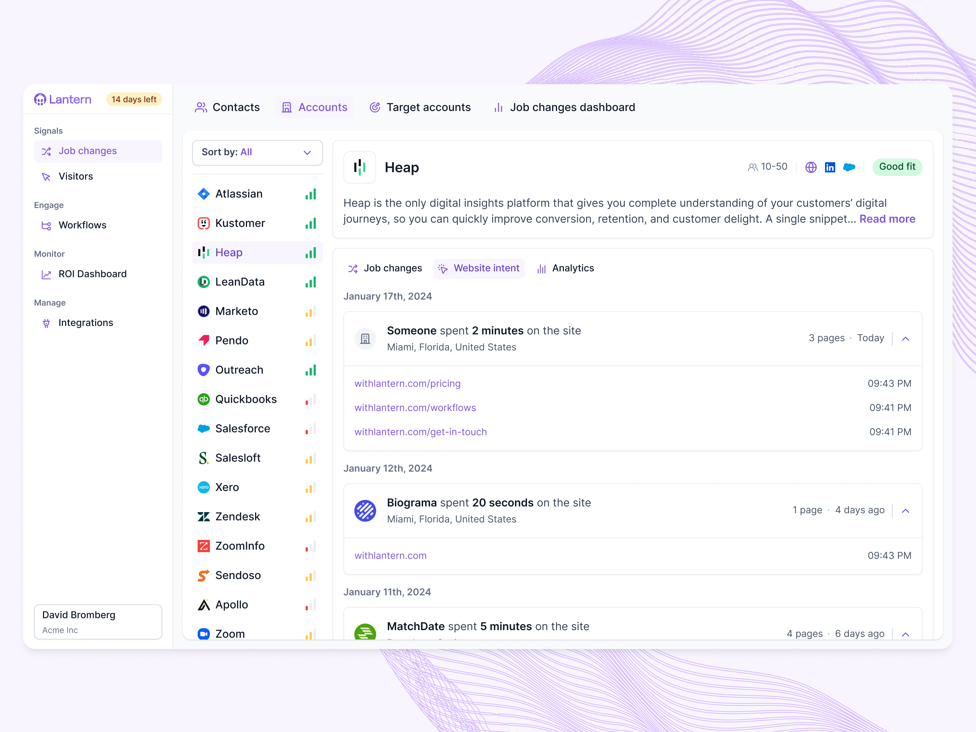 Website intent data ai analytics apollo artificial intelligence attio clearbit crm hubspot intent intent data lusha outreach sales sales process salesforce salesloft user gems visitors website intent zoominfo
