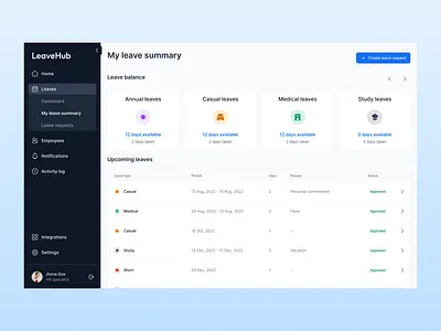 Leave management System MVP (SaaS) web application design leave management system product design sass ui ux web application