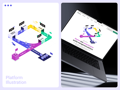 Platform Illustration branding concept graphic design illustration isometric ui uiux design website design