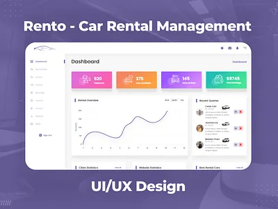 Rento Car Rental Management adobe xd car dashboard car management dashboard dashboard design design figma rento ui ui design uiux uiux design ux ux design
