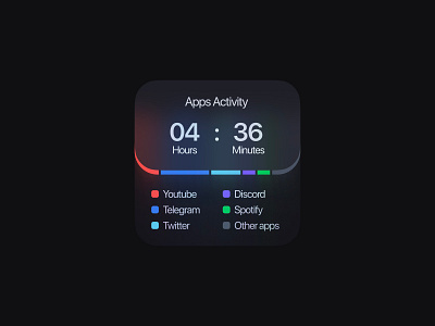App activity iOS widget design 📊 activity app activity application clean dark dark theme dark ui design graphic design ios minimal mobile productivity time managemant ui ux widget widget design widget ui widgets