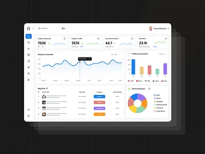 Dashboard - SEO Penguins UI Kit clean dashboard dashboard design figma figma ui kit minimal ui ui design uiux user interface ux web design xd xd ui kit
