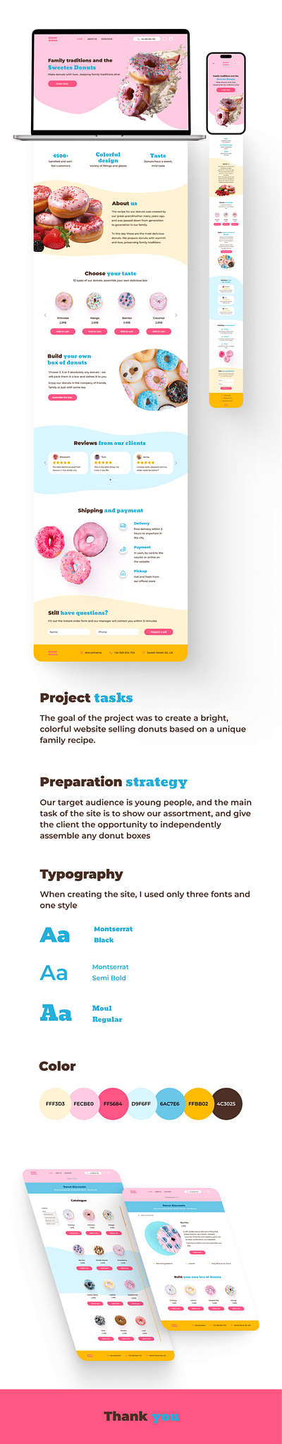 E-commerce Website Design for Donuts Store custom design e commerce design figma uiux design