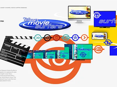 Disney Movie Surfers Brand Identity On-Air Channel Package 3d animated logo brand architecture brand color palette brand identity brand launch brand styleguide branding corporate identity design graphic design icon design illustration logo logo design logo designer logo identity motion graphics on air graphics package on air show graphics