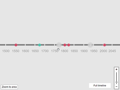 InteractiveTimelineJS: build interactive timelines for the web interactive interactive timeline timeline ui design visual design web