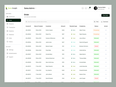 Sales Management Dashboard- Orders branding dashboard dashboard design design ecommerce dashboard ecommerce dashboard design graphic design inspiration motion graphics oder page sales management ui ui design uidesign uiux web app web application web application design
