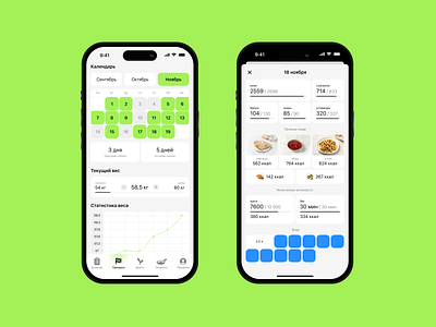 Be healthy app appdesign behance designer designinspiration designstudio figma food foodapp foodappdesign foodtrack foodtracker mobileapp mobileappdesign ui userexpirience userinterface ux uxui