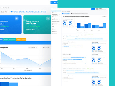 Government Activities Tracker Dashboard Design application dailyui dashboard dashboard design design designer figma graphic design interface tracker ui ui design uiux user experience user interface ux ux design uxui web app web designer