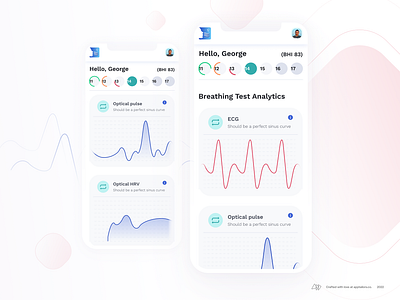 Breathe Flow dashboard app design dashboard product design ui ux