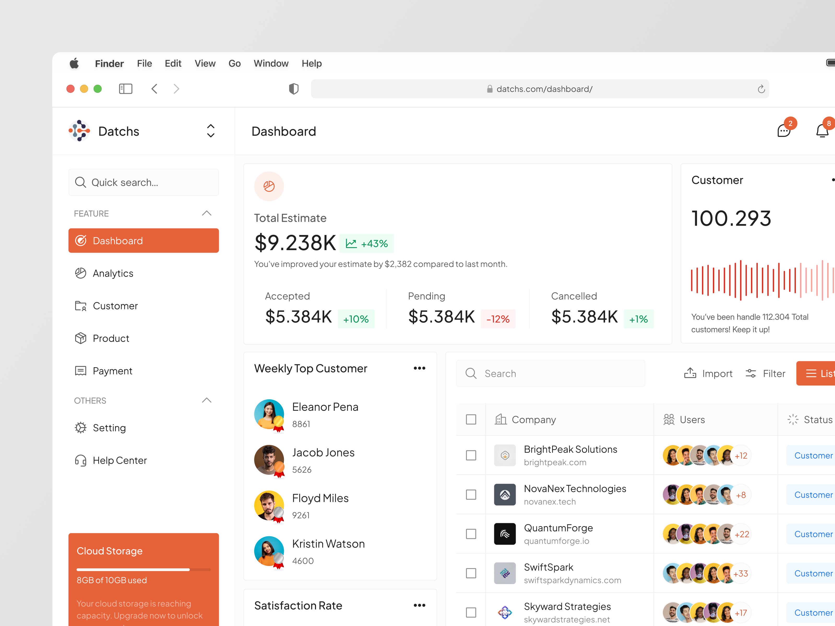 Browse thousands of Customer Data - Original 76ed95a8584a4ed226c6909ddbcf975a 
