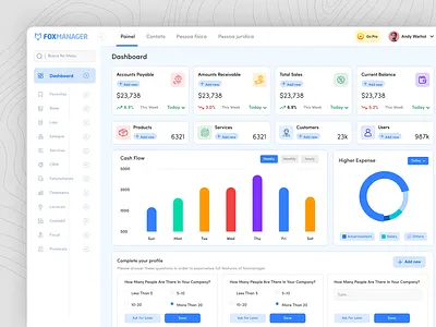 ERP - Dashboard dashboard cards design dashboard design dashboard flow chart dashboard graphics erp dashboard erp dashboard design saas dashboard