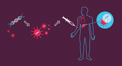 Editorial illustration about RNA vaccination for Zeit Magazine design editiorial illustration medical rna vaccination vector