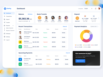 OnePay Dashboard 3d animation branding dashbaord dashboard design design figma figma design graphic design logo motion graphics ui ux