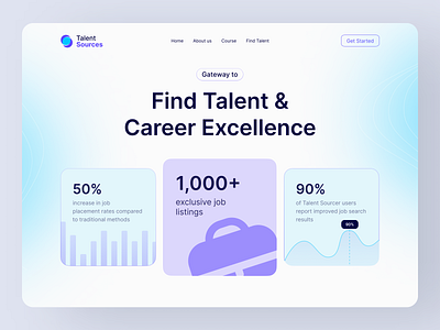 Concept for HR Professional Websites for Job Seekers Website job hunting online job portals talent acquisition ui user interface