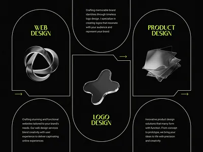 Services section for a designer website designer website services section ui web design website