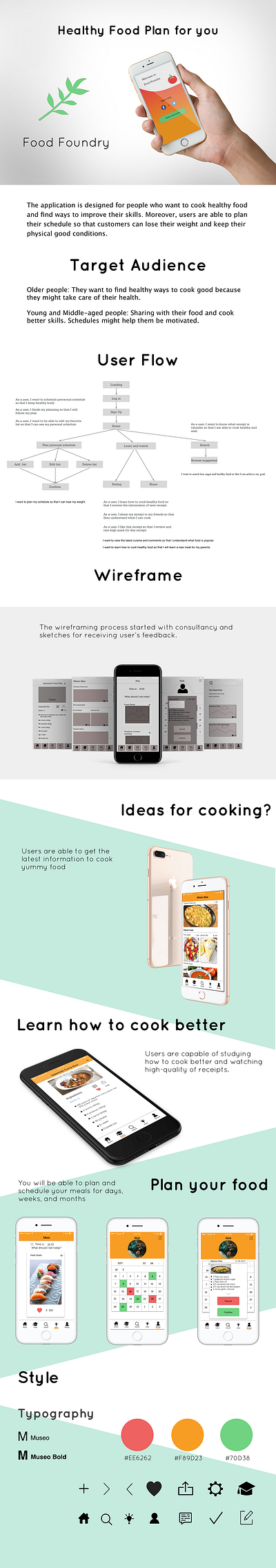 Food Foundry app app design branding design graphic design ui ux