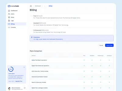 TrustedTwin Billing billing dashboard digital twins figma ui design