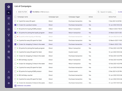 Open Loyalty - Export table values campaigns complex dashboard complex saas dashboard filters list of list of campaigns list of values loyalty loyalty dashboard loyalty work product design saas table table list table view table views tables ui ux