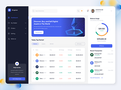 Crypto Dashboard 3d animation bitcoin branding crypto crypto dashboard dashboard design figma graphic design logo motion graphics ui ux