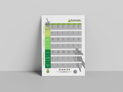 Workout Planner for Athletic Development brochure design fitness design flyer graphic design gym design infographic one pager pamphlet planner print design sports weekly planner workout planner