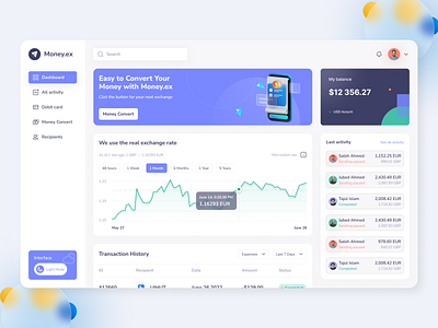 Exchange Money Dashboard 3d animation branding dashbaord dashboard design exchange money exchnage figma graphic design logo motion graphics ui ux