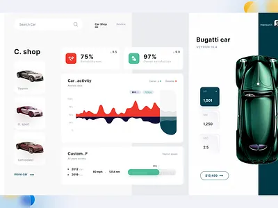 Car Shop Dashboard 3d animation branding car car shop dashbaord design figma graphic design logo motion graphics showroom ui ux