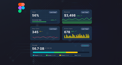 A tech style E Commerce Ui Design app branding graphic design logo ui ux