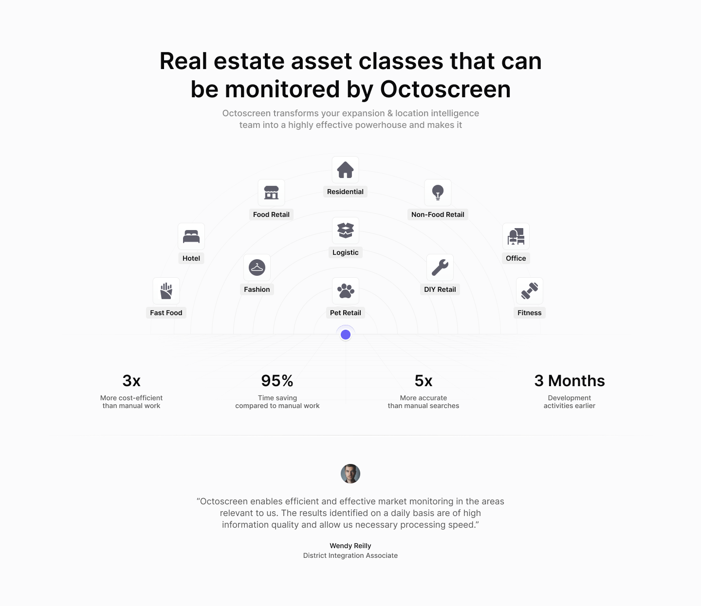 Example of Web Design