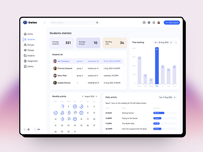 Dashboard Student Statistics | Language School dashboard design ui ux web app