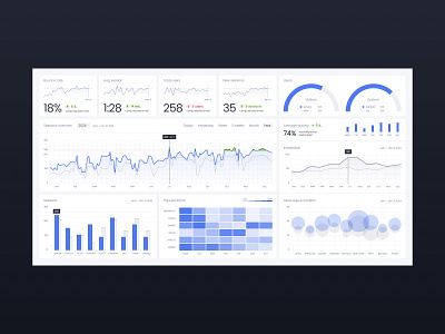 Web Dashboard concept adminpanel analysts app chart concept dashboard data diagram heatmap ui ux web widget