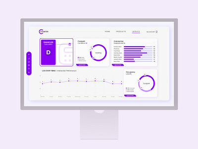 Dashboard, Widget, & Web Application UI 3d app design 3d mobile app app design dashboard data visualization design landing page mobile ui mobile ui design report ui ui ui design uiux web app web app ui web application web application design web application ui web ui widget