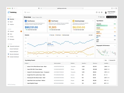 Gedebog - Calendar Date Picker animation calendar calendar animation clean dashboard date date picker design motion picker ui ui animation ux website yosh