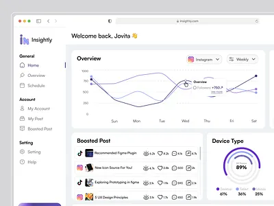 Insightly - Social Media Analytics Dashboard branding chart clean design dashboard dashboard ui line chart line chart design logo pie chart pie chart design simple dashboard social media social media analytics social media analytics dashboard socialmediaanalytics ui ui dashboard design ui design user interface user interface dashboard