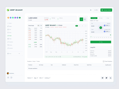 Crypto Dashboard - Trade Page clean crypto crypto dashboard crypto exchange dashboard dashboard design design exchange finance hero minimal trade trade page trading dashboard web web app web design