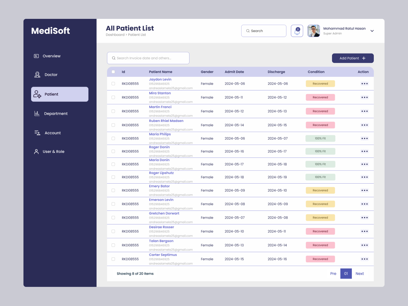 Medisoft Patient List Dashboard design by Shihab Rakib on Dribbble