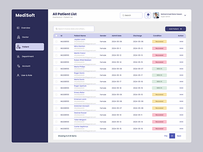 Medisoft Patient List Dashboard design app branding dashboard design graphic design illustration landing page list logo mobile patient typography ui ux vector web webpage