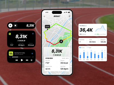 Mlayoo - Detail Activity & Result Page aplication apps design detail activity figma health app minimalist mobile app product design running app sport sport app tracking ui ui design uiux