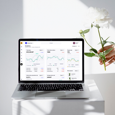 AXZA (Sales Analytics Dasbord) branding graphic design ui