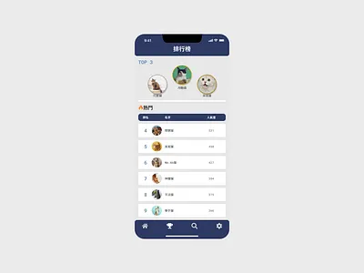 DailyUI 19 LeaderBoard ui