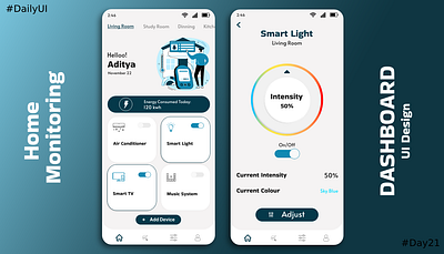 Home Monitoring Dashboard UI Design dailyui dashboard design graphic design home monitoring photoshop ui webdesign