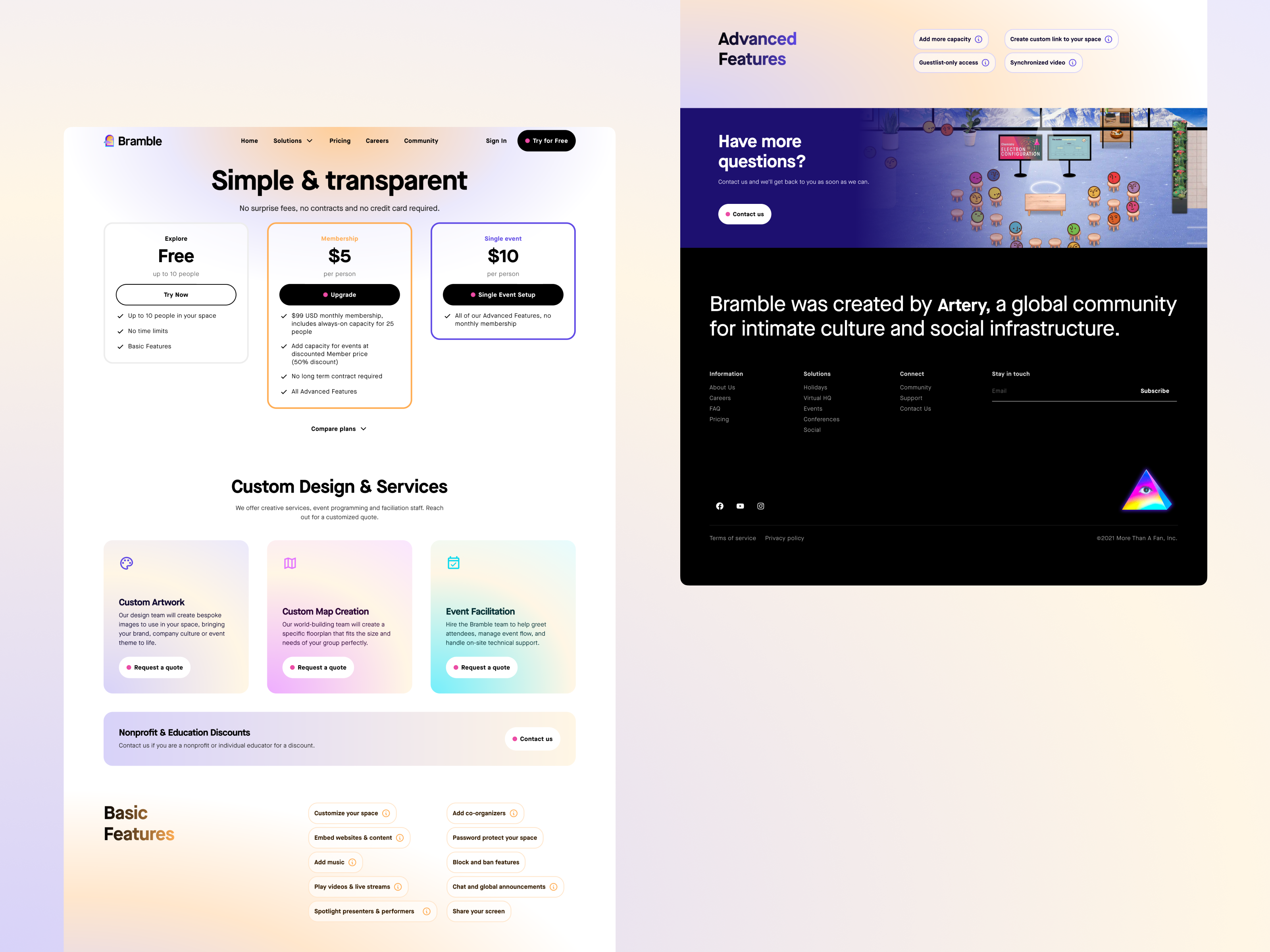 Example of High Converting Landing Pages